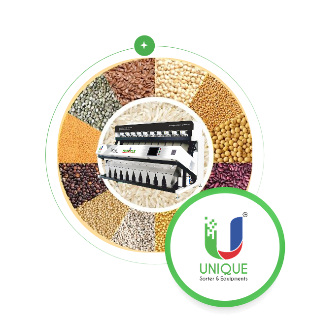 Why Choose Unique Sorter